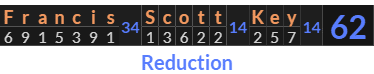 "Francis Scott Key" = 62 (Reduction)