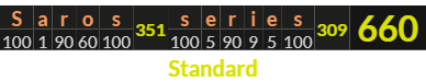 "Saros series" = 660 (Standard)