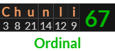 "Chunli" = 67 (Ordinal)