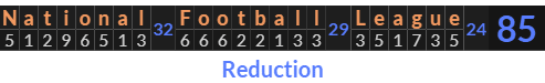 "National Football League" = 85 (Reduction)