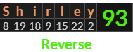 "Shirley" = 93 (Reverse)