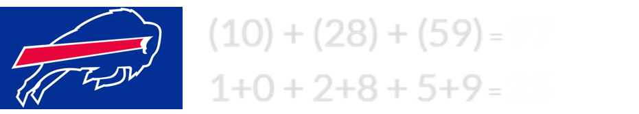 (10) + (28) + (59) = 97 and 1+0 + 2+8 + 5+9 = 25