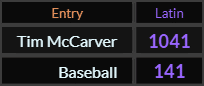 In Latin, Tim McCarver = 1041, Baseball = 141