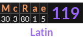 "McRae" = 119 (Latin)