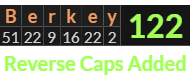 "Berkey" = 122 (Reverse Caps Added)