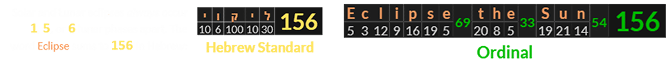 Eclipse = 156 Hebrew Standard, Eclipse the Sun = 156 English Ordinal