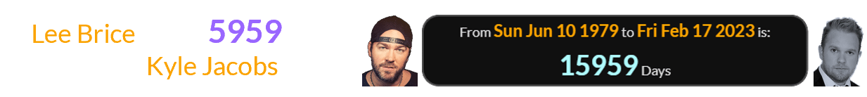 Lee Brice was 15959 days old when Kyle Jacobs died:
