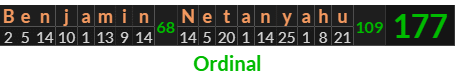 "Benjamin Netanyahu" = 177 (Ordinal)