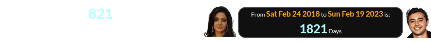 Jansen died 1,821 days after Indian actress Sridevi drowned in a bathtub: