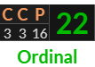 "CCP" = 22 (Ordinal)