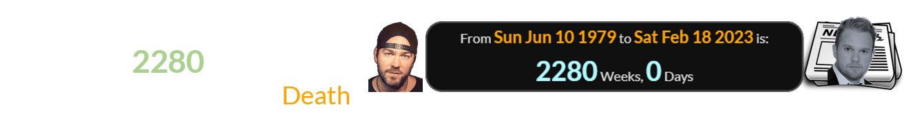Lee Brice is also a span of exactly 2280 weeks old for the news of his friend’s Death: