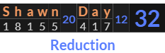 "Shawn Day" = 32 (Reduction)