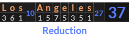 "Los Angeles" = 37 (Reduction)