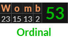 "Womb" = 53 (Ordinal)