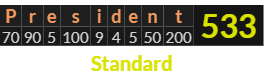 "President" = 533 (Standard)