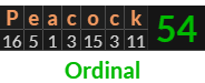 "Peacock" = 54 (Ordinal)