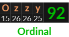 "Ozzy" = 92 (Ordinal)
