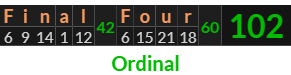 "Final Four" = 102 (Ordinal)