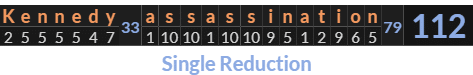 "Kennedy assassination" = 112 (Single Reduction)