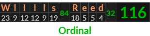 "Willis Reed" = 116 (Ordinal)