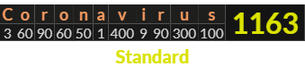 "Coronavirus" = 1163 (Standard)