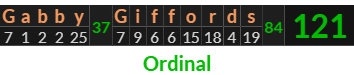 "Gabby Giffords" = 121 (Ordinal)