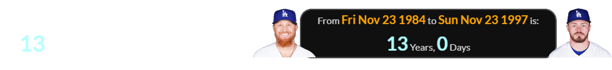 Gavin Lux was born exactly 13 years after Justin Turner: