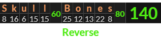 "Skull Bones" = 140 (Reverse)