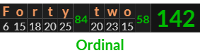 "Forty two" = 142 (Ordinal)