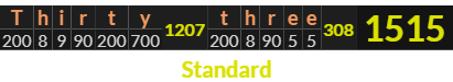 "Thirty three" = 1515 (Standard)