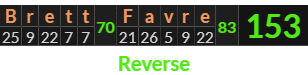 "Brett Favre" = 153 (Reverse)