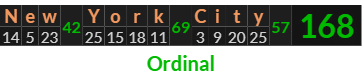 "New York City" = 168 (Ordinal)