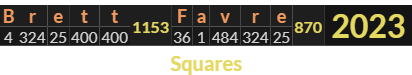 "Brett Favre" = 2023 (Squares)