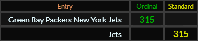 Green Bay Packers New York Jets = 315, Jets = 315
