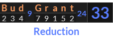 "Bud Grant" = 33 (Reduction)