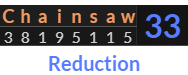 "Chainsaw" = 33 (Reduction)