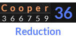 "Cooper" = 36 (Reduction)