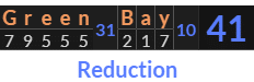 "Green Bay" = 41 (Reduction)