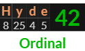 "Hyde" = 42 (Ordinal)