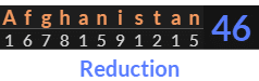 "Afghanistan" = 46 (Reduction)
