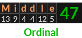 "Middle" = 47 (Ordinal)
