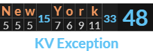"New York" = 48 (KV Exception)