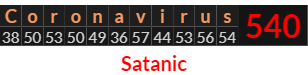 "Coronavirus" = 540 (Satanic)