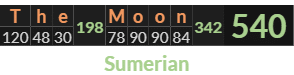 "The Moon" = 540 (Sumerian)