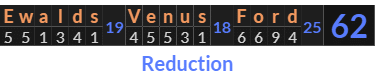 "Ewalds Venus Ford" = 62 (Reduction)