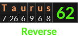 "Taurus" = 62 (Reverse)