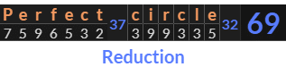 "Perfect circle" = 69 (Reduction)