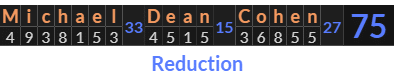 "Michael Dean Cohen" = 75 (Reduction)