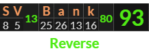 "SV Bank" = 93 (Reverse)