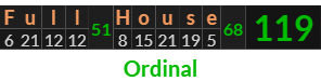 "Full House" = 119 (Ordinal)
